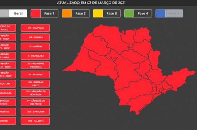 Governo de SP coloca todo estado na fase vermelha at 19 de maro