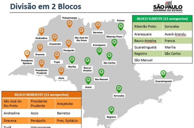 Governo de SP abre leilo para concesso de 22 aeroportos regionais