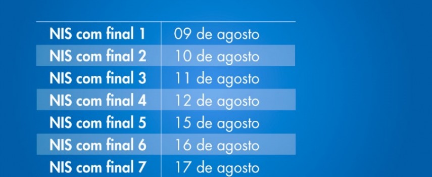 caixa-antecipa-pagamento-do-auxilio-brasil-e-auxilio-gas