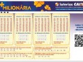 Loterias: Aposta feita em Ibitinga ganhou R$ 33 mil