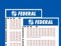 Bilhete de Ibitinga ganha prmio de R$ 25 mil da Loteria Federal