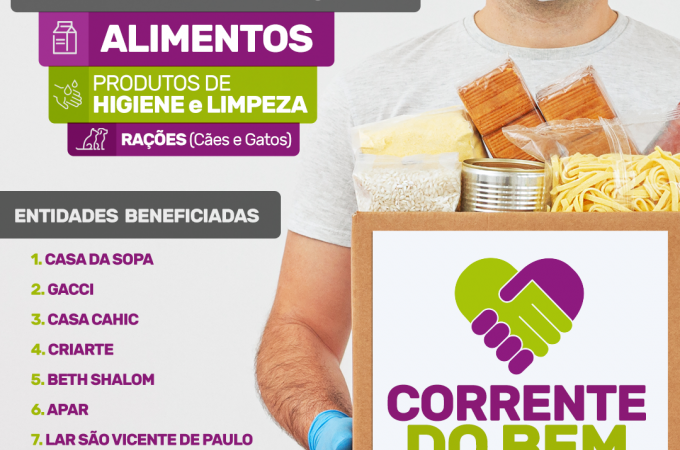 Clubes de unem para arrecadao de alimentos para 10 entidades