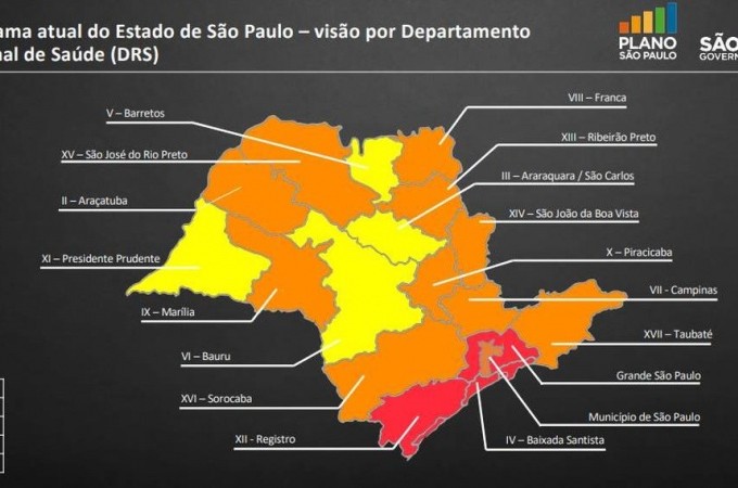 COVID-19: Comrcio e bares de Ibitinga abriro no dia 1