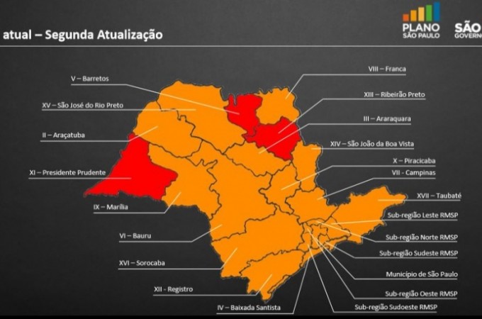 Aps duas semanas, Ibitinga ter que recuar na retomada da economia