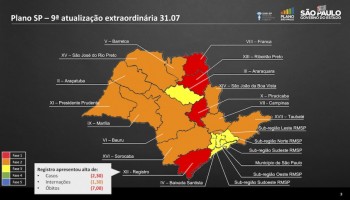 ibitinga-e-regiao-se-mantem-na-fase-amarela-do-plano-sao-paulo