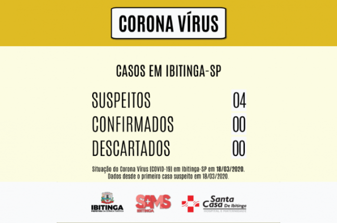Ibitinga: Prefeitura divulga Boletim; 04 casos suspeitos de COVID-19
